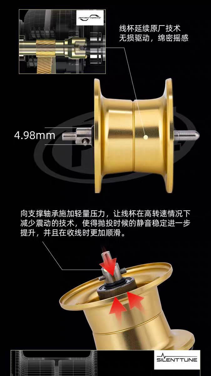 PTH Spool For Calcutta Conquest CQ31 & CQ101