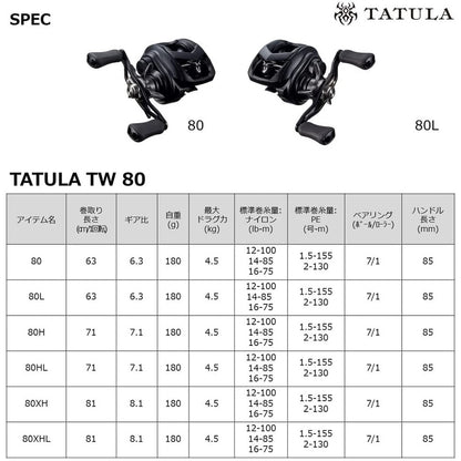 KIRI/LEFT 2022 DAIWA TATULA TW 80