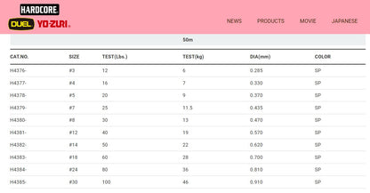 Pink FC 100% Shock Leader FISH CANNOT SEE 50m