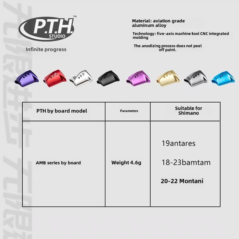 PTH Metanium & Bantam Thumb Bar