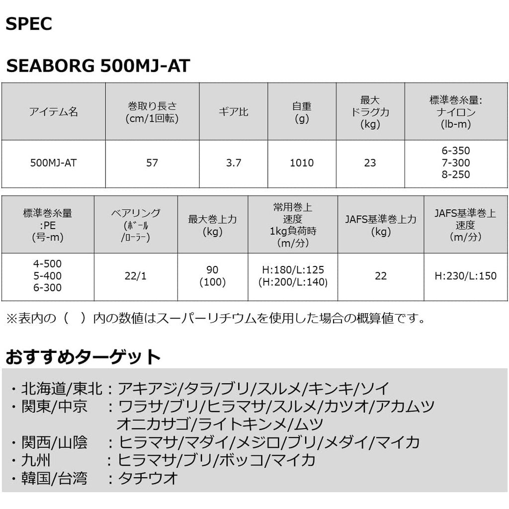 Daiwa Seaborg 500MJ-AT