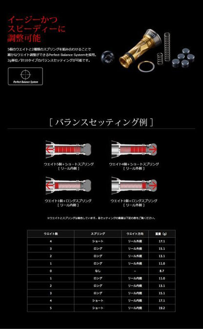 Custom Balancer Type2 (Long)