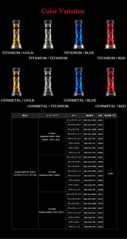 Custom Balancer Type2 (Long)