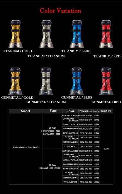 Custom Balancer Short Type2