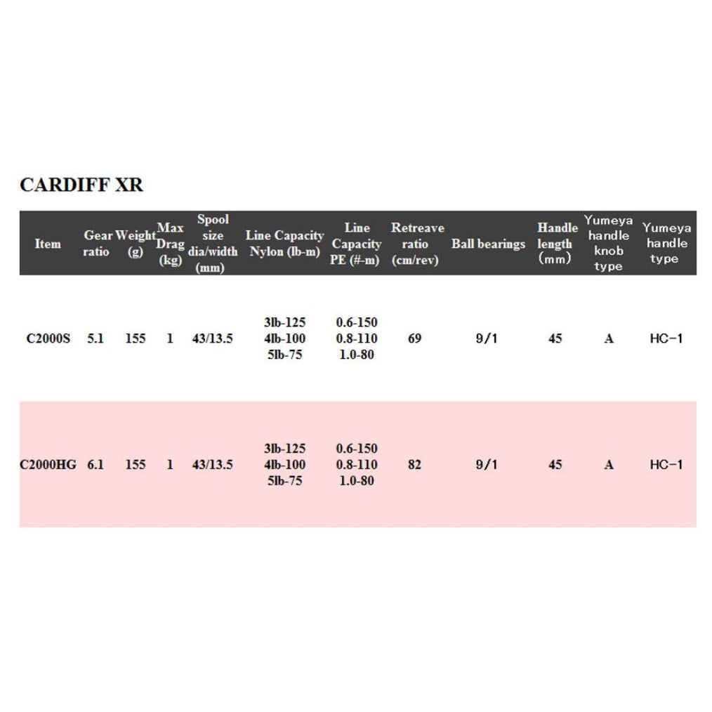 2023 Shimano Cardiff XR