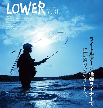 Fishman Beams Lower 7.3L