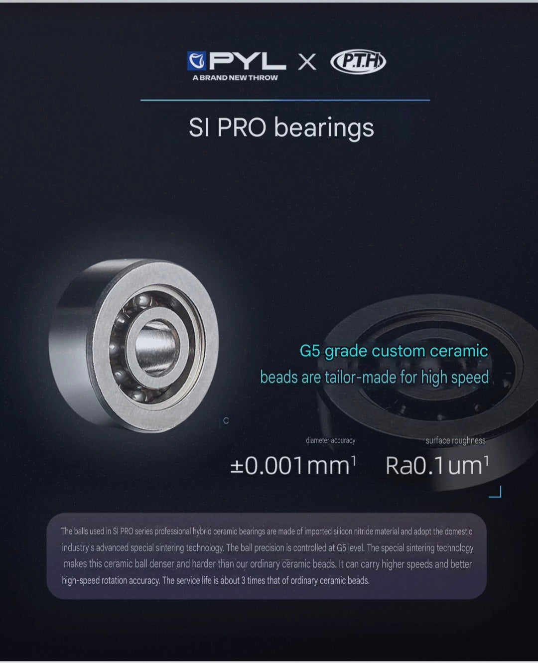 PTH x PYL 24 Steez Microcast Spool