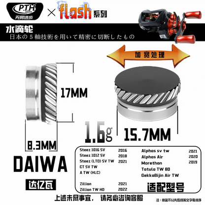 PTH Studio Flash Zero Adjuster Knob for Daiwa