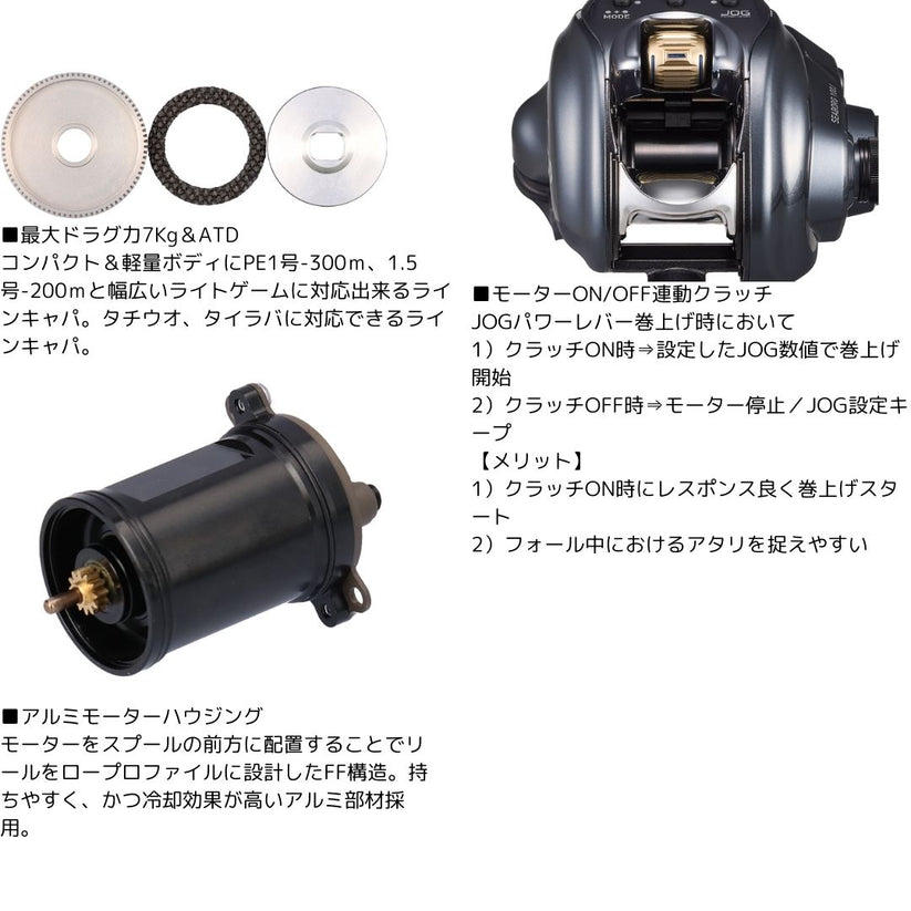 24 Daiwa Seaborg 100JL