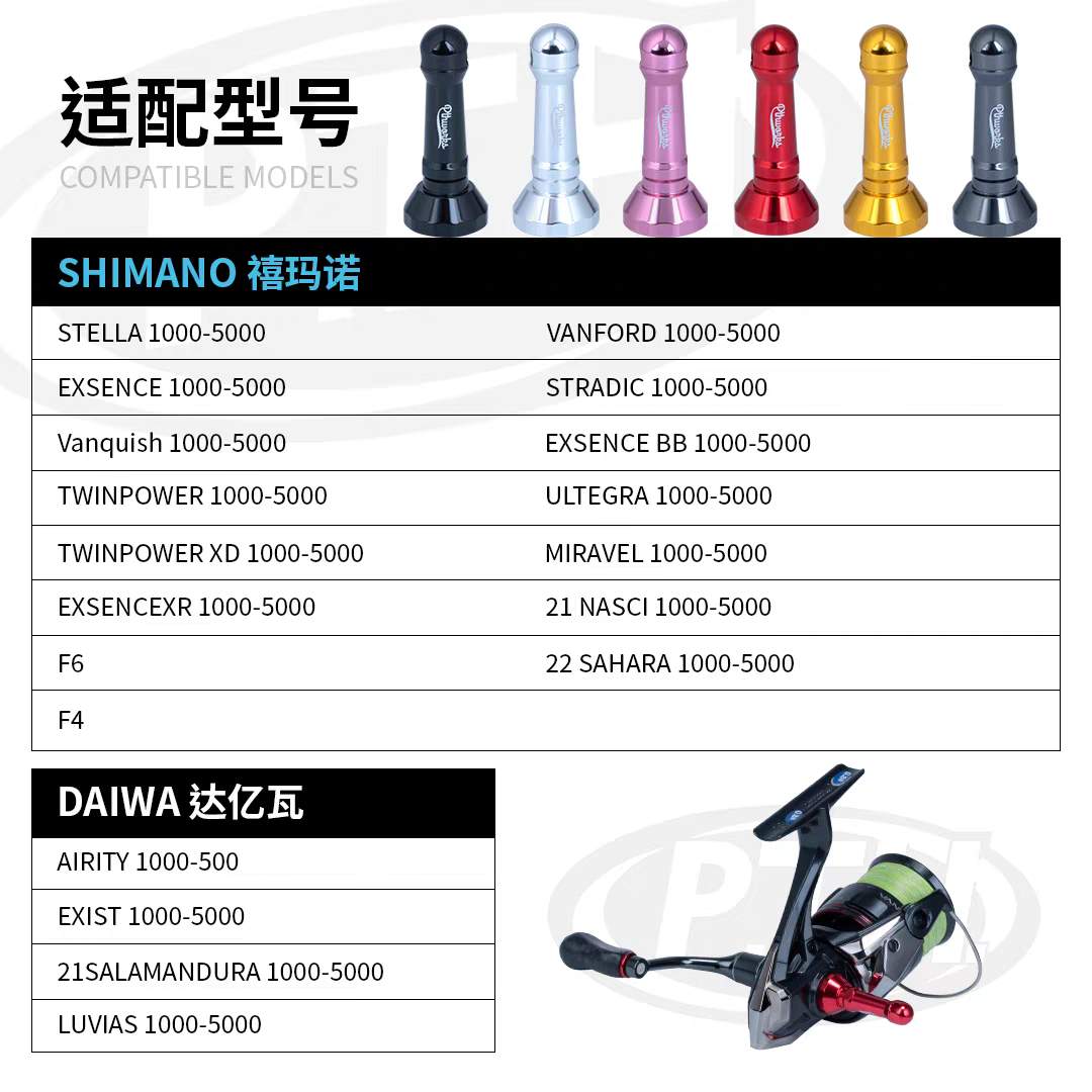 PTH Balancer & Guard for Spinning Reel