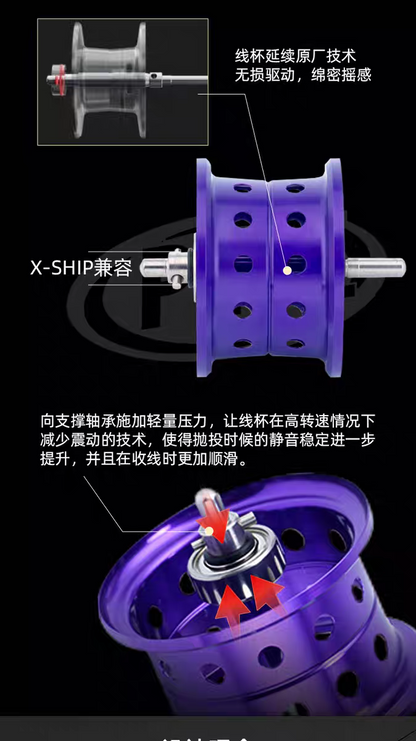 PTH Shallow Spool for Metanium & Bantam