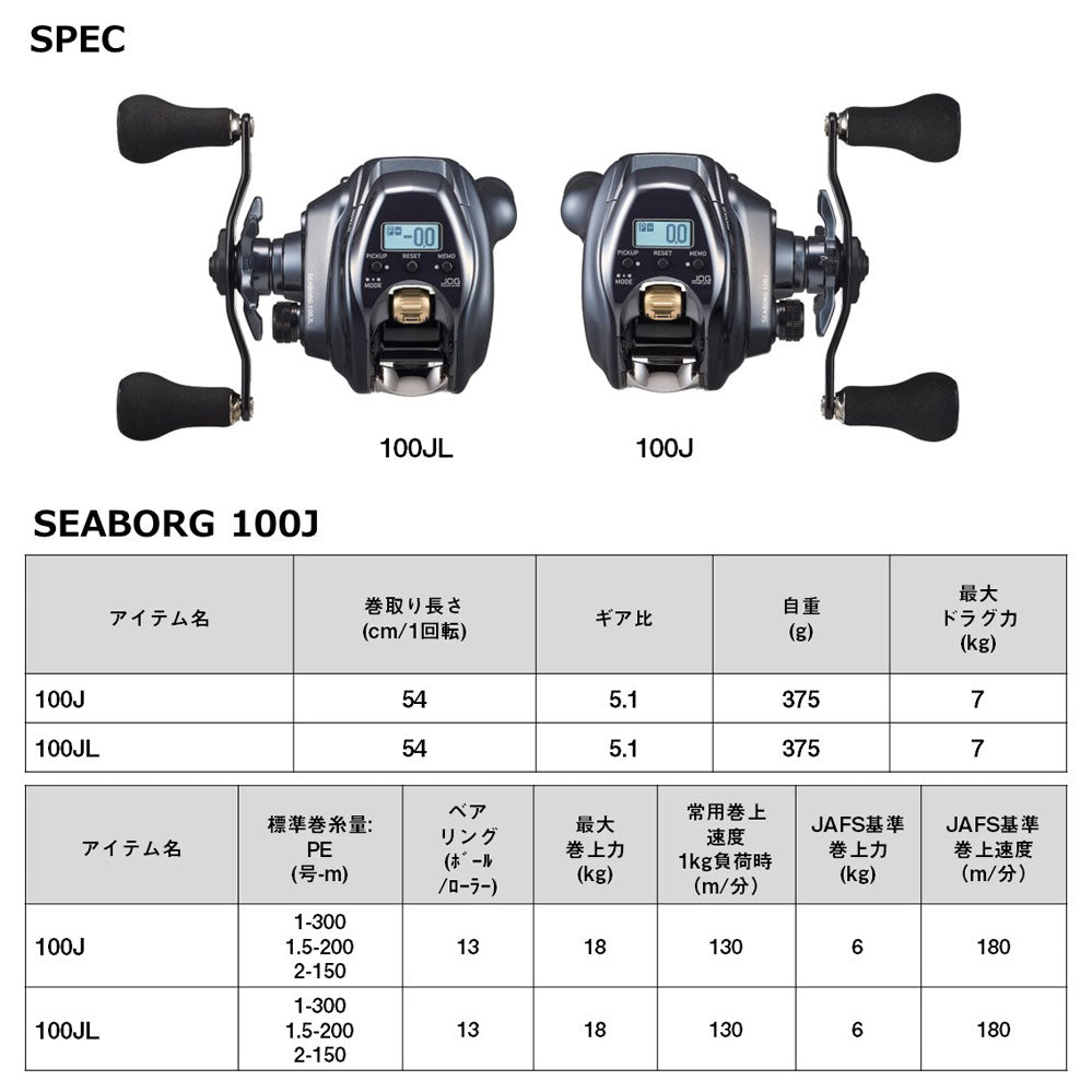 24 Daiwa Seaborg 100JL