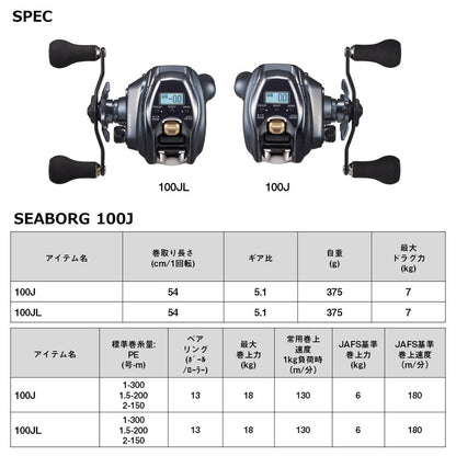 24 Daiwa Seaborg 100JL