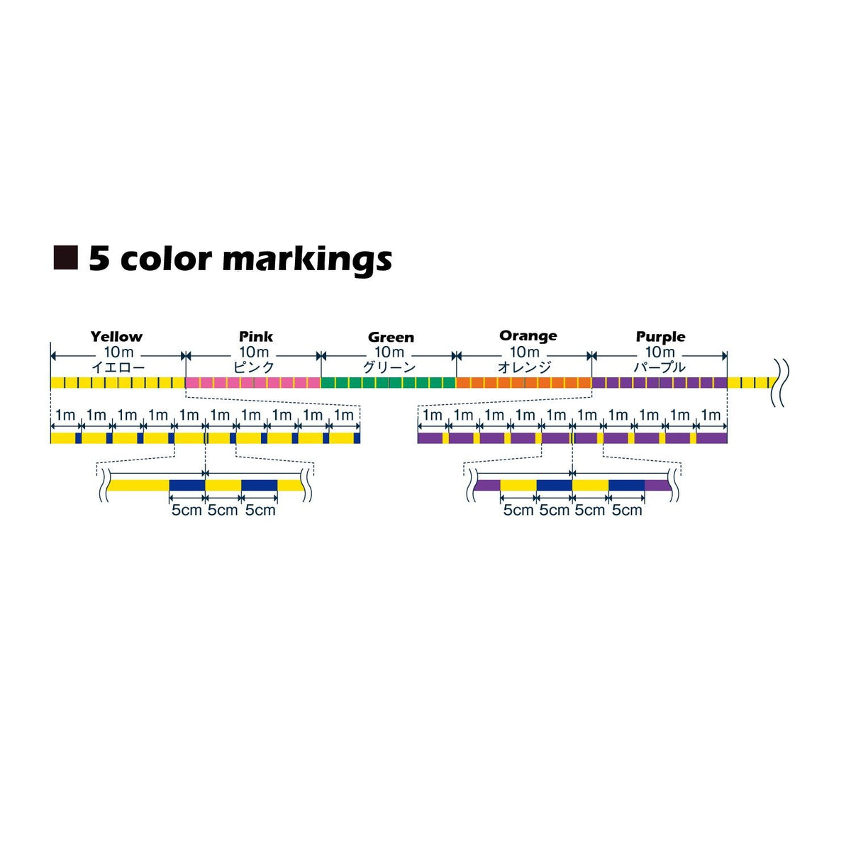 VARIVAS 8 MULTI COLOR 150m
